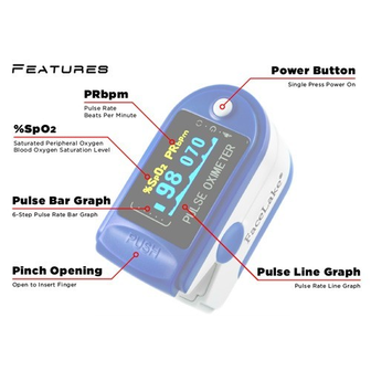 CMS50D Contec, oximeter, saturatiemeter, eigenschappen